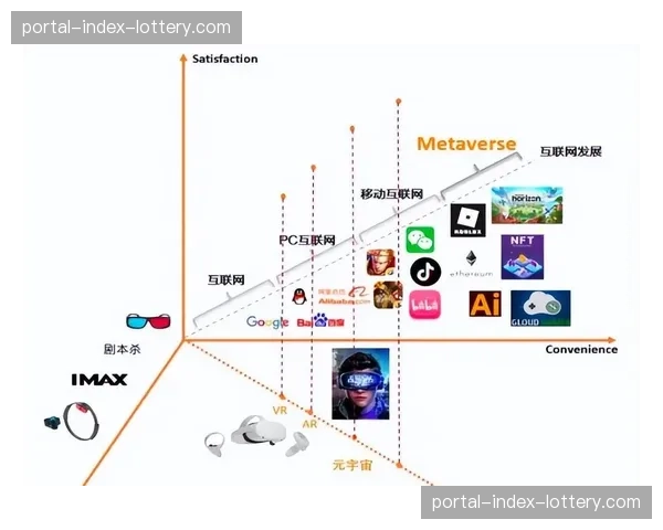 元宇宙观赛入口在演进阶段开启 拓展了视听内容的空间交互维